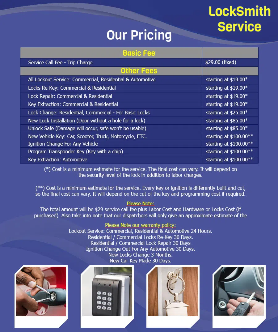 Advantage Locksmith Store Ardmore, PA 610-235-0668